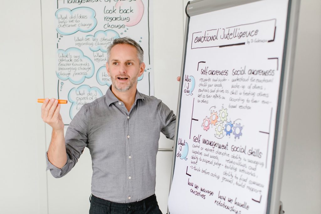 Business Coach Jochen Welsch Workshop
